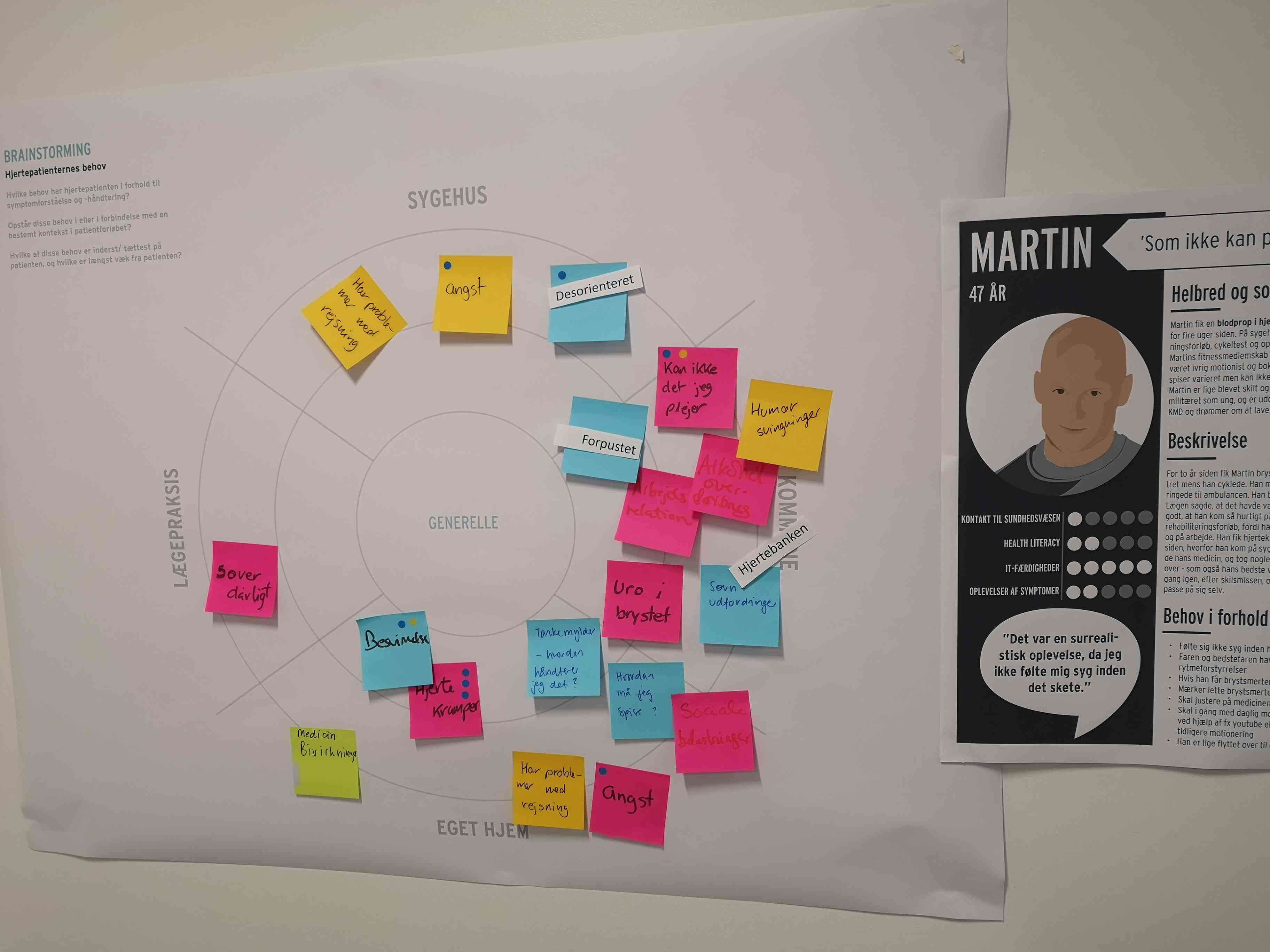 Co-creation workshop omkring et symptomhåndteringsværktøj.