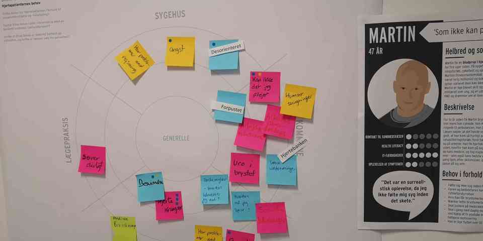 Co-creation workshop omkring et symptomhåndteringsværktøj.