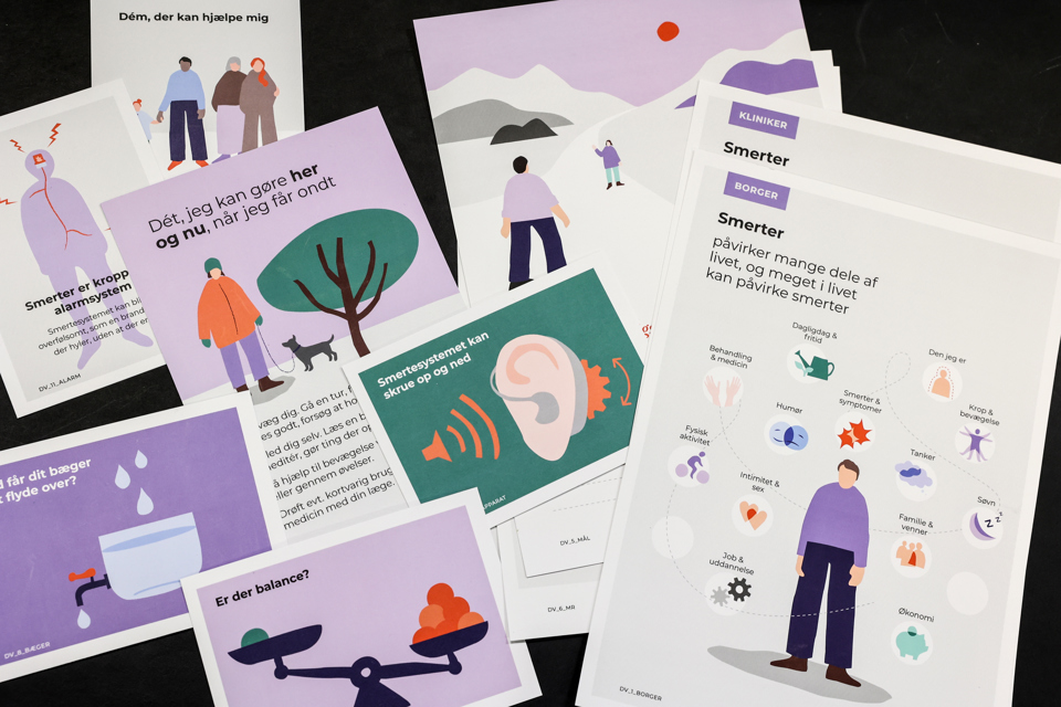 Værktøjskasse med 12 materialer til støtte af dialog og egenmestring