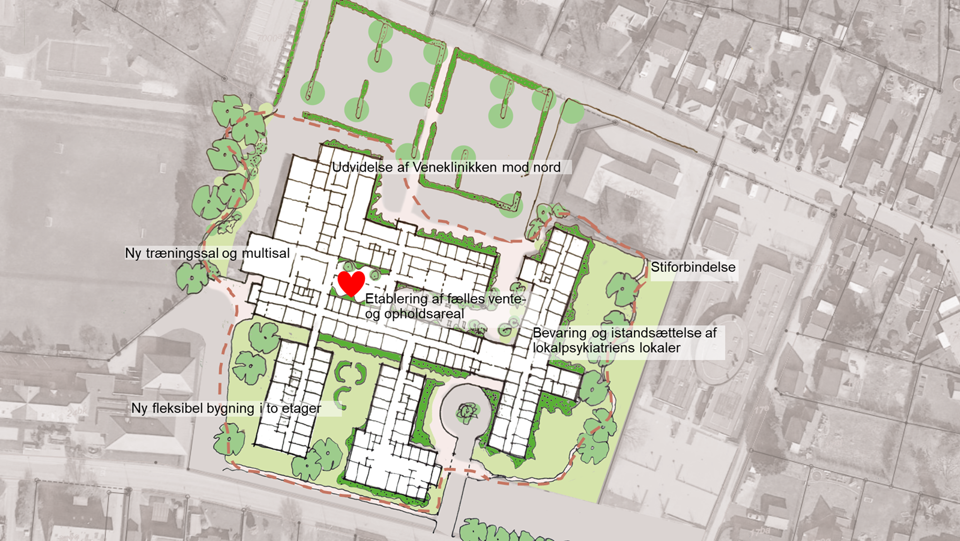 Vision for Brørup Sundhedscenter