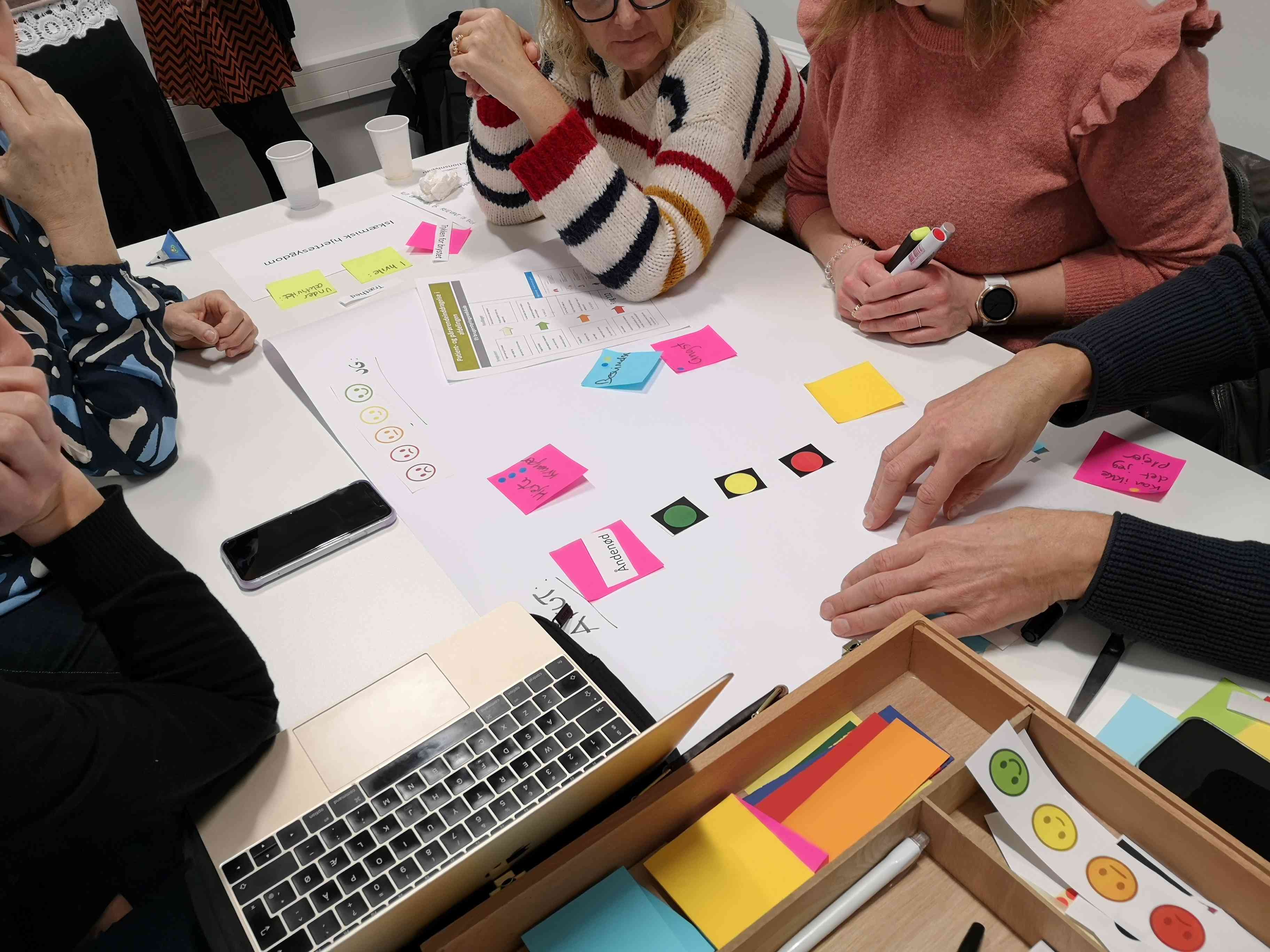 Co-creation workshop omkring et symptomhåndteringsværktøj