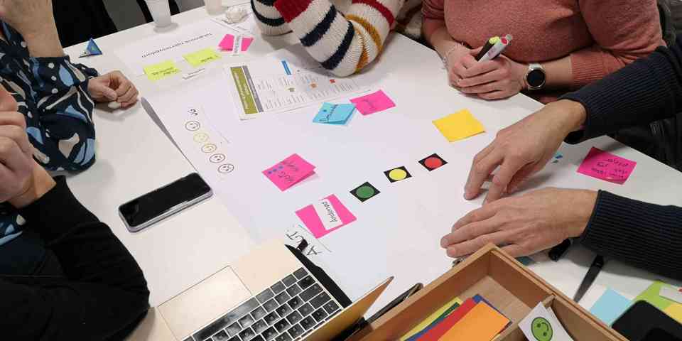 Co-creation workshop omkring et symptomhåndteringsværktøj