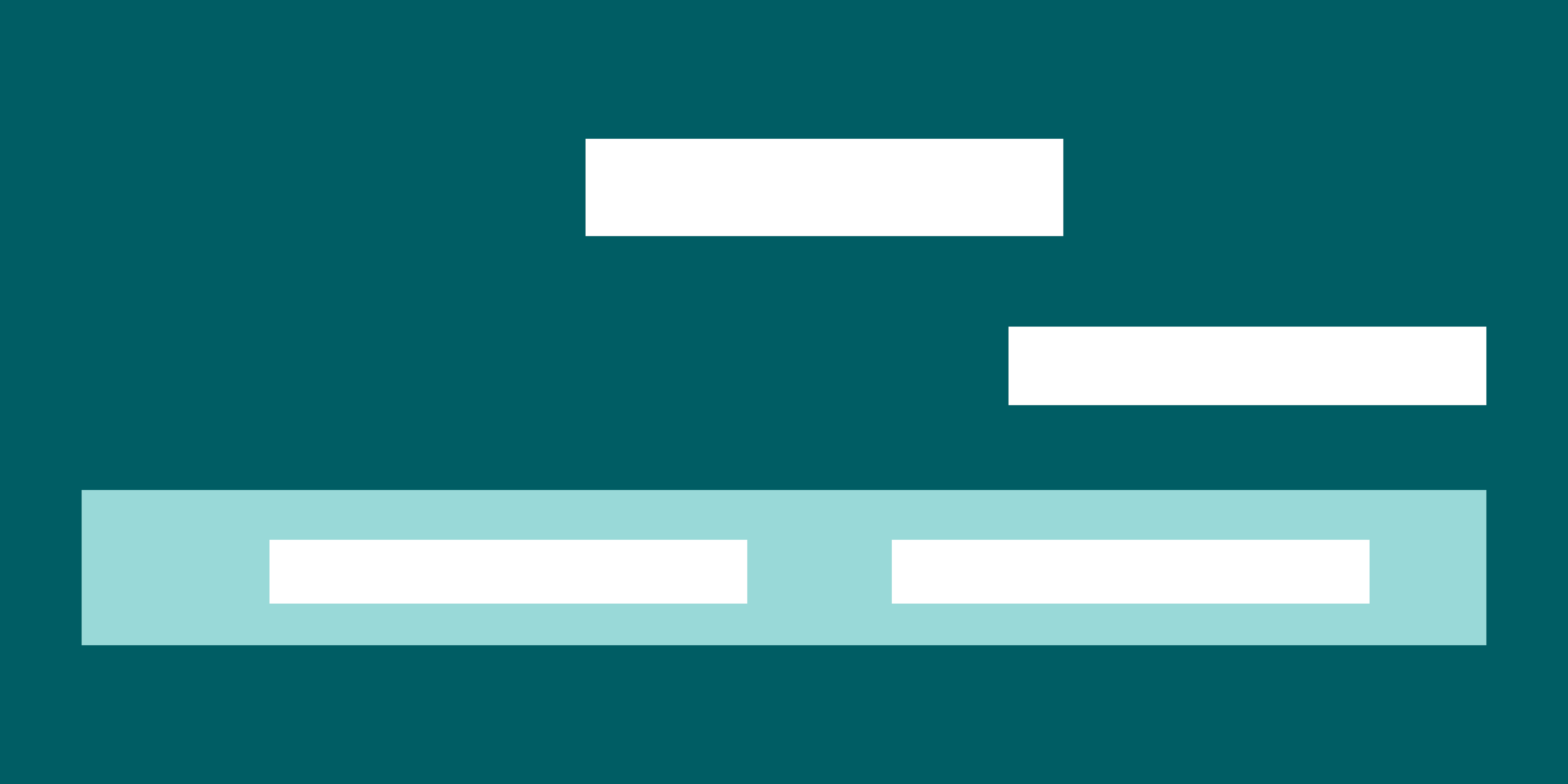 Organisationsdiagram for Syddansk Sundhedsinnovation